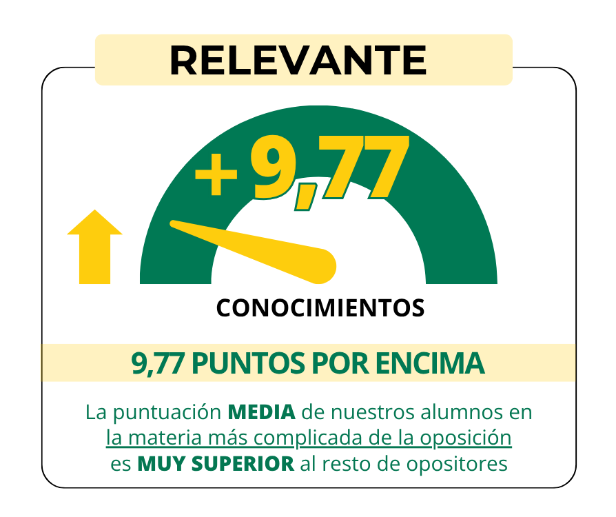 ESTADISTICAS 2025 MODULO-2 ok